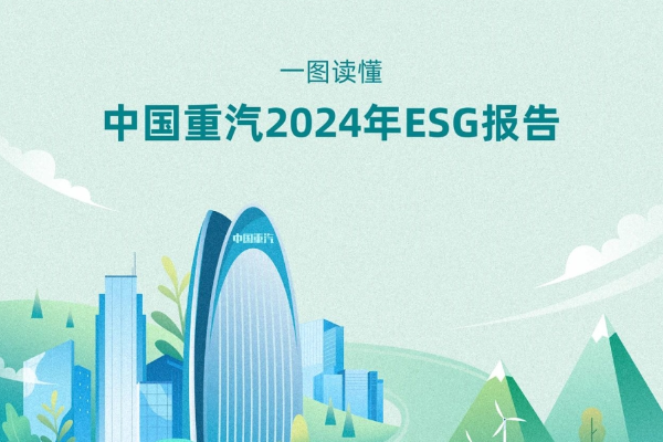 一圖看懂山東重工旗下中國重汽2024年ESG報(bào)告